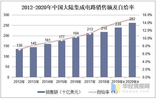 新澳2025年精准资料期期,新澳2025年精准资料期期，未来趋势的深度解析