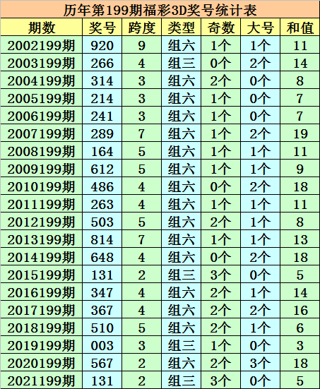 今晚澳门三肖三码开一码】,澳门今晚三肖三码开一码背后的秘密与挑战