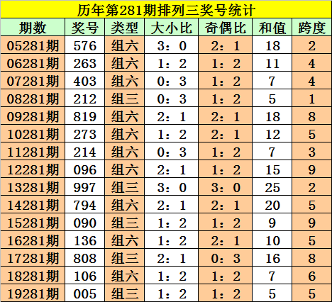 澳门一码一码100准确澳彩,澳门一码一码精准澳彩预测，探索真实准确的彩票世界