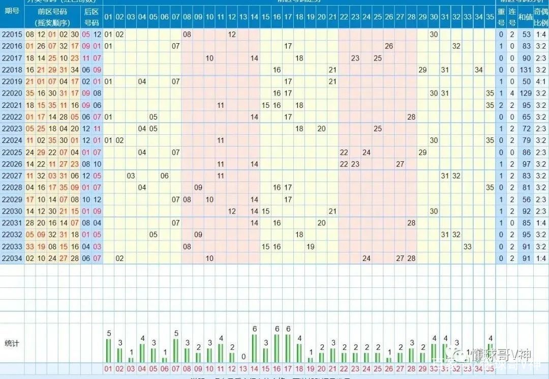 2025澳门彩生肖走势图,澳门彩生肖走势图，探索与预测至2025年