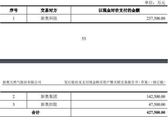 2025新奥精准正版资料,探索未来，解析2025新奥精准正版资料