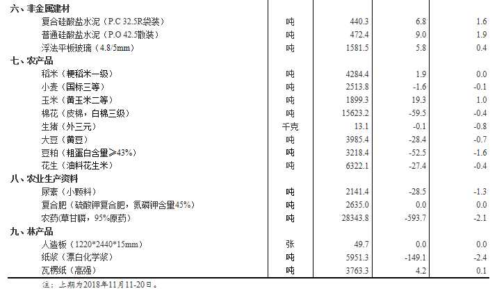 2025年1月 第125页