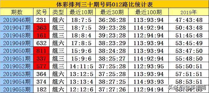 白小姐一肖中期期开奖结果查询,白小姐一肖中期期开奖结果查询，揭秘彩票背后的秘密