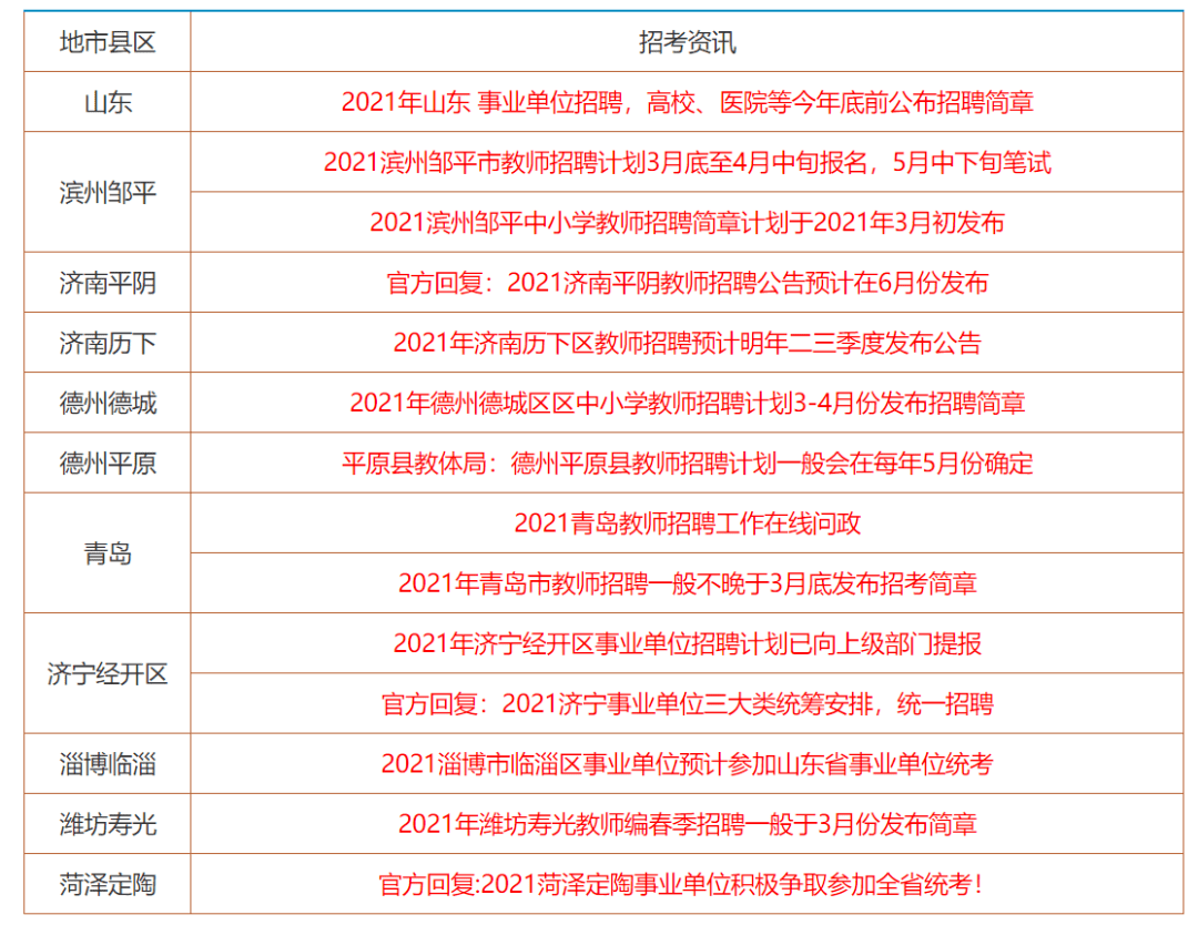 2025香港资料大全正版资料图片,香港资料大全正版资料图片，探索未来的香港蓝图（到2025年）