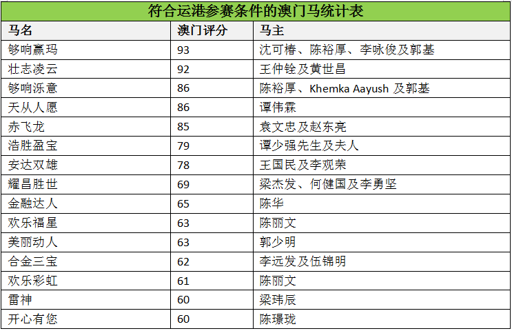 马会传真资料澳门澳门传真,马会传真资料与澳门传真，揭秘背后的故事