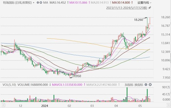 2025澳门特马今晚开奖160期,澳门特马今晚开奖第160期，探索彩票背后的文化与社会现象