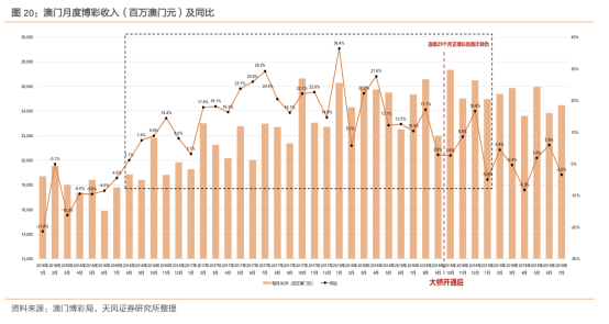 2025澳门今晚开特马结果,澳门今晚开特马结果，探索随机性与预测之间的边界