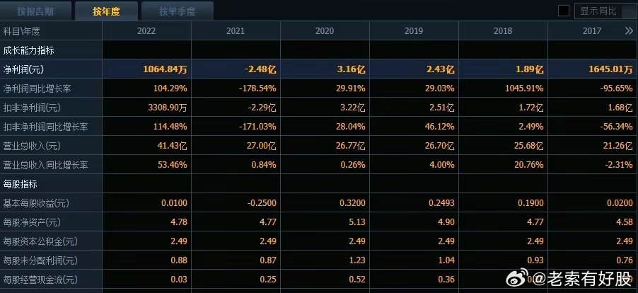 新澳2025年精准资料期期,新澳2025年精准资料期期，预测与策略分析