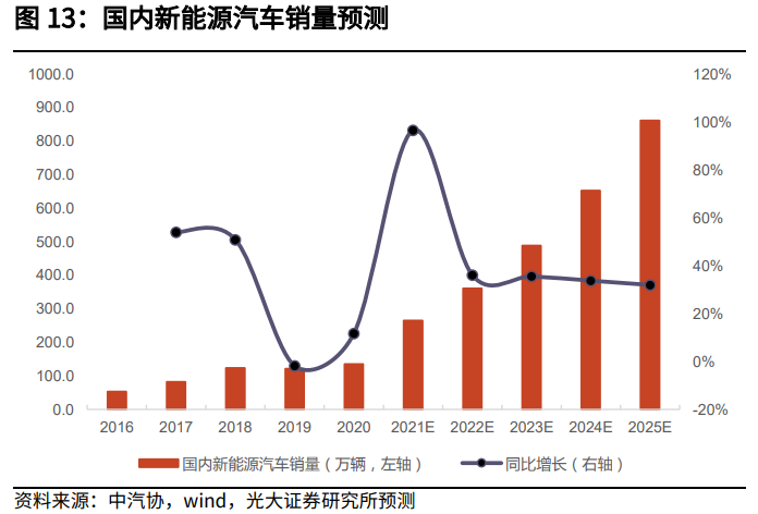 2025新澳门原料免费大全,澳门原料市场展望，迈向未来的免费资源大全（2025展望）